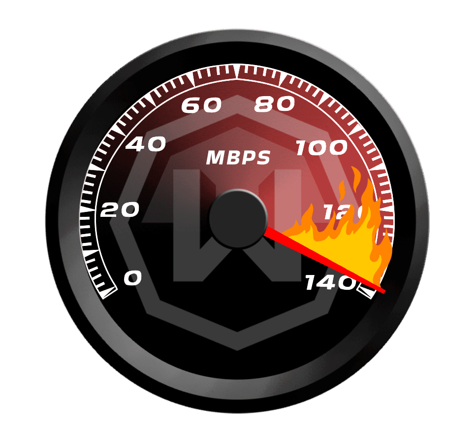 Next-Level Speed for Next-Level Work