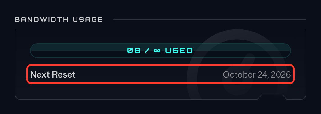 The Bandwidth Usage card on the My Account Overview tab, with the Next Reset date highlighted